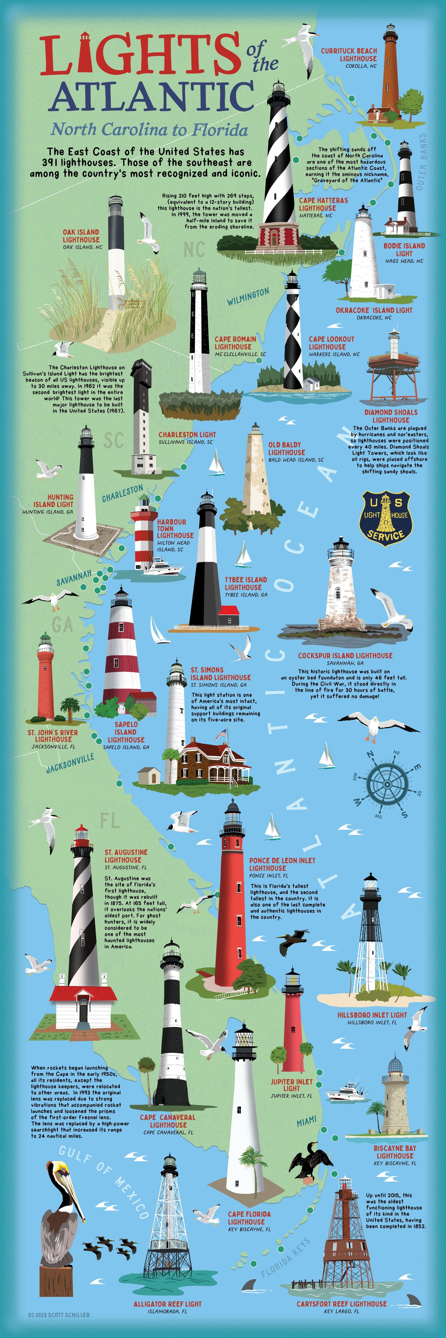 【全部込み】LightHouseフルトラセット Amazon.com: BRIKSMAX Led Lighting Kit for LEGO-21335 Motorized