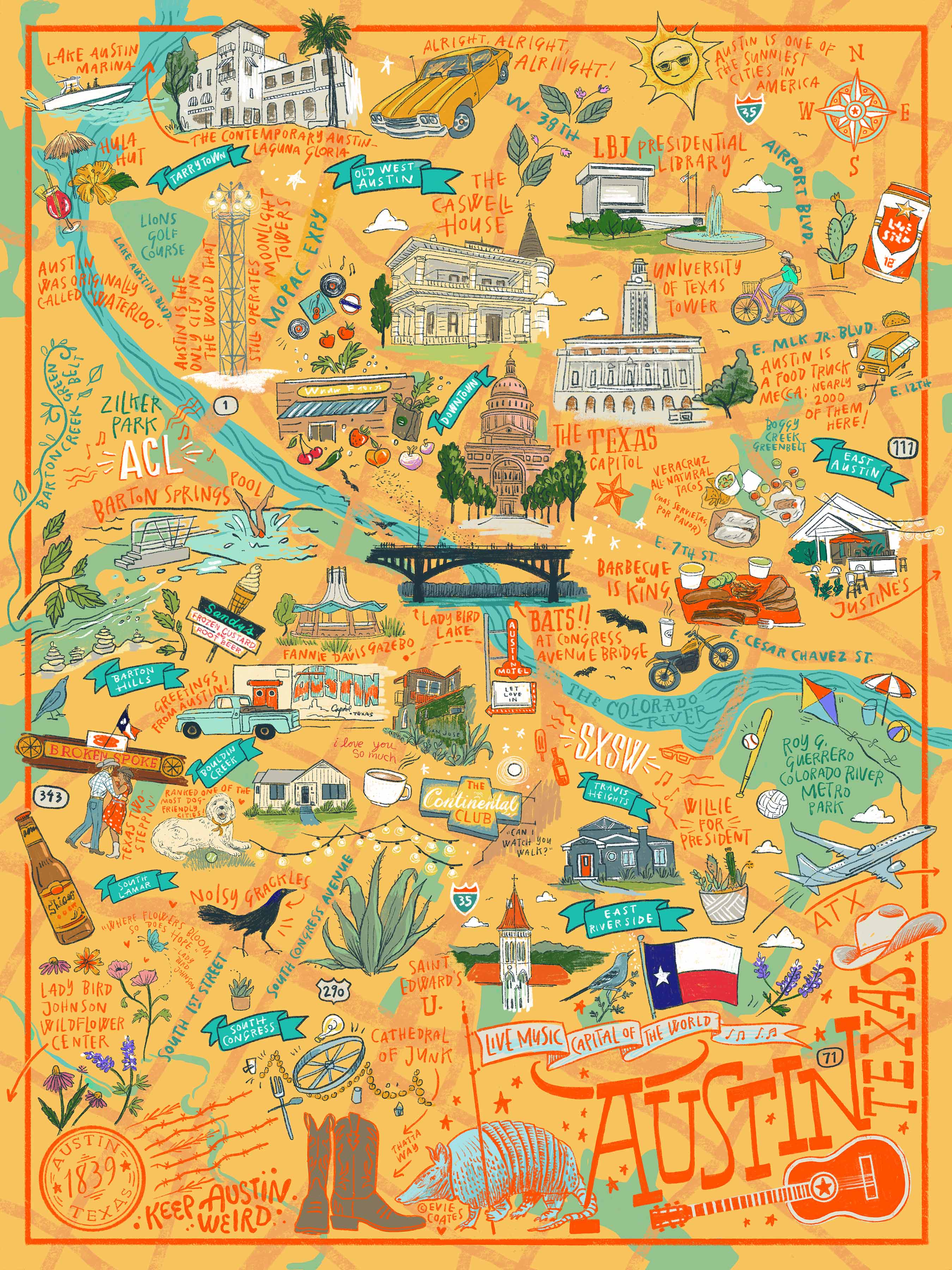 Austin Illustrated True South Puzzle Company