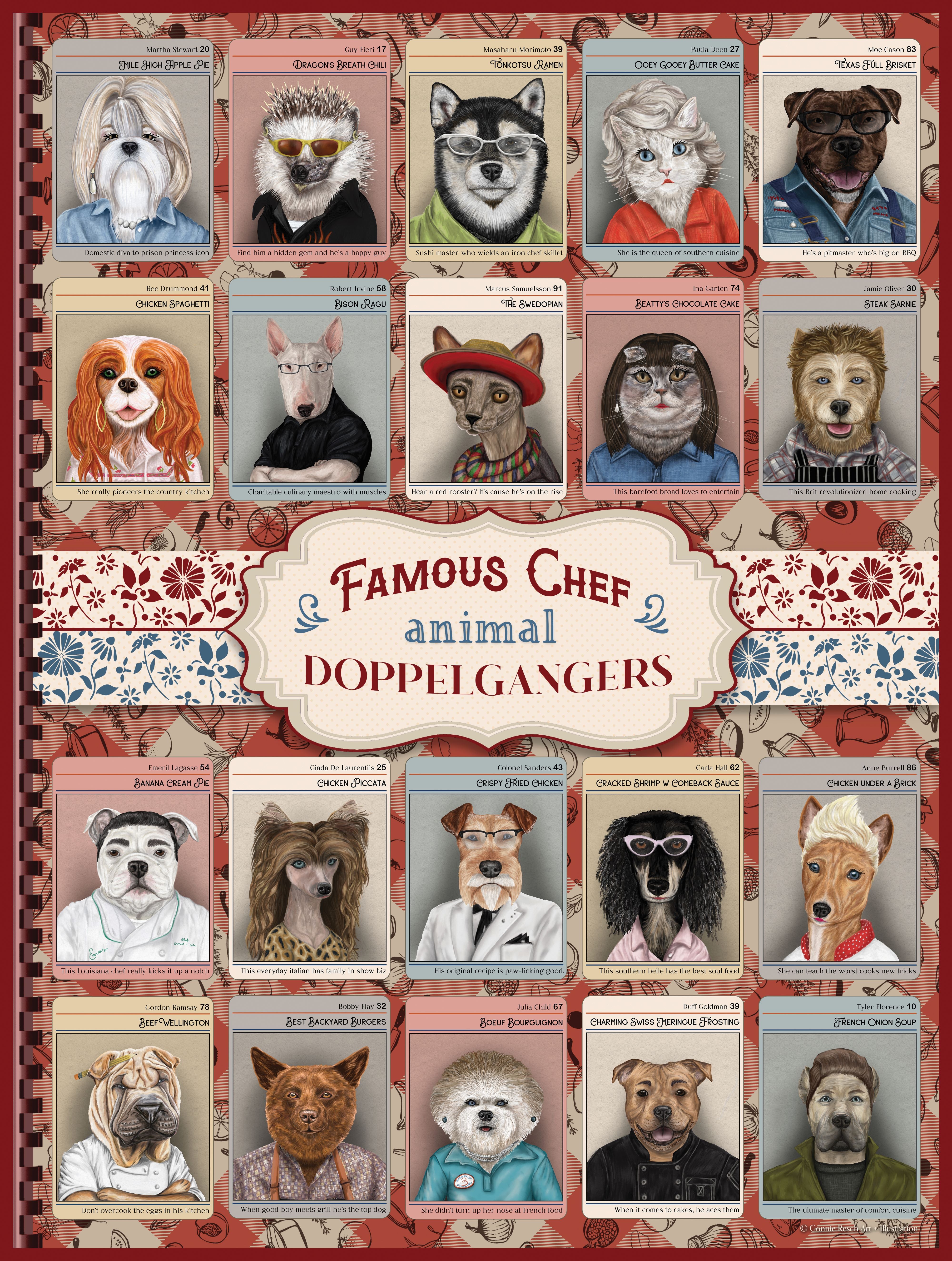 Celebrity Chef Doppelgangers Jigsaw Puzzle – True South Puzzle Company Celebrity Chef Doppelgangers Jigsaw Puzzle – True South Puzzle Company