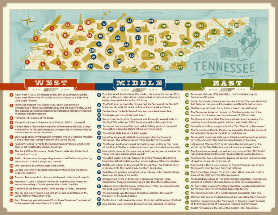 Tennessee Map Jigsaw Puzzle – True South Puzzle Company